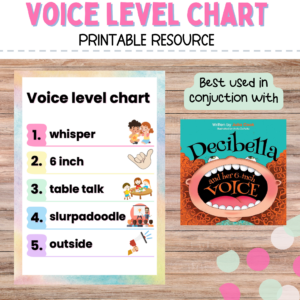 Voice level chart